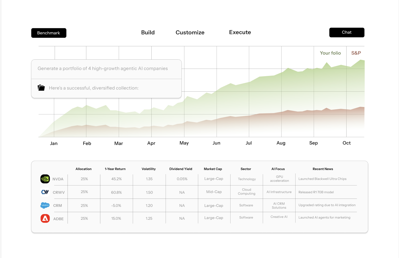 Screenshot of Folio